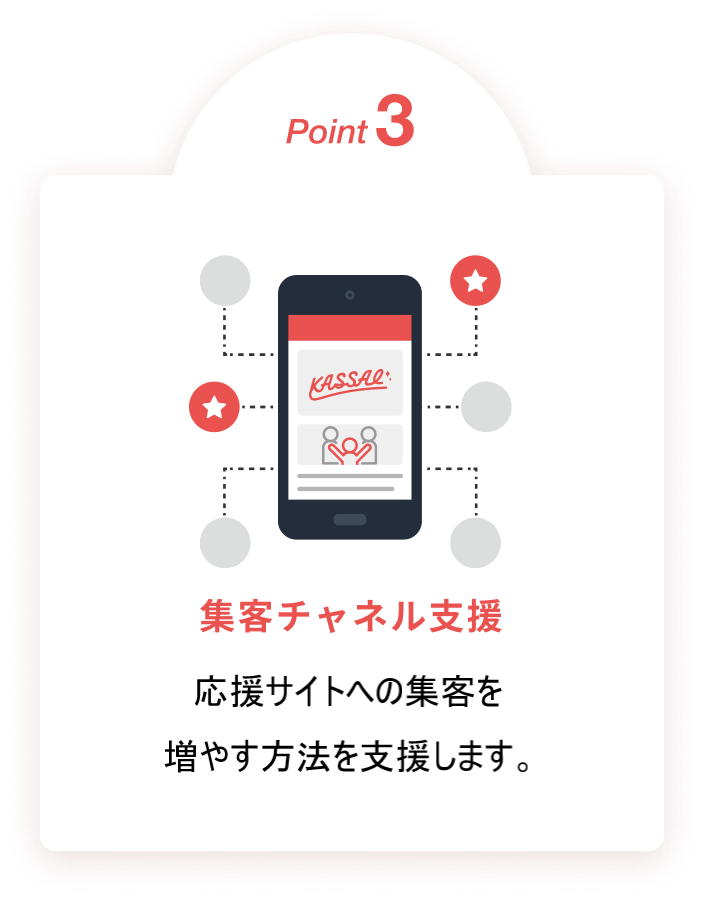 Point3 集客チャネル支援 投げ銭サイトへの集客を増やす方法を支援します